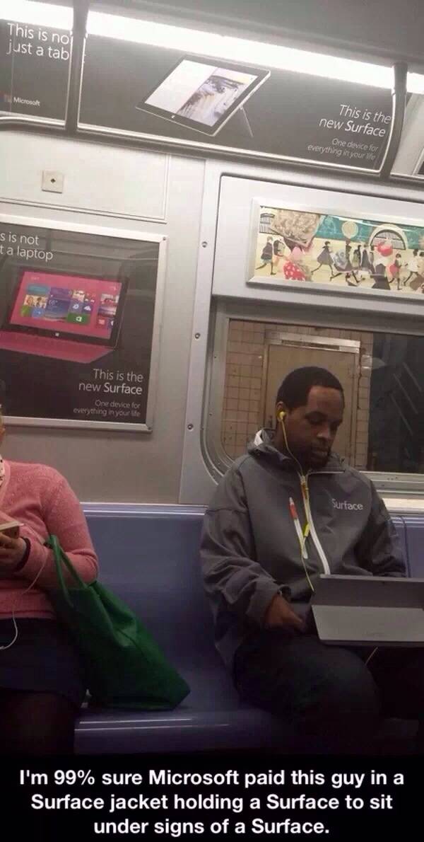 Advertising Level: Microsoft