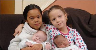 Mind Blowing Facts About Twins