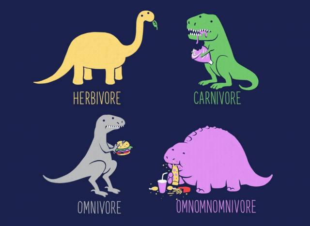 OMNOMNOMNIVORE