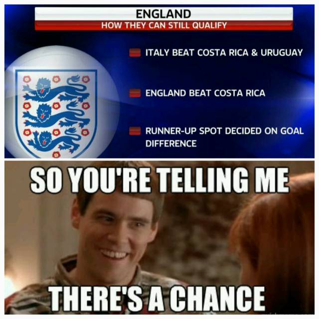 England fans right now