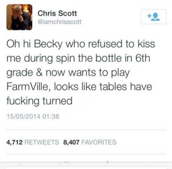 Well... Well... Well... The tables have turned.