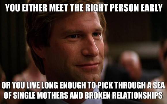 Dating as a Grad Student.