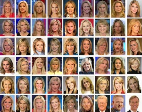 Diversity of Fox News anchors