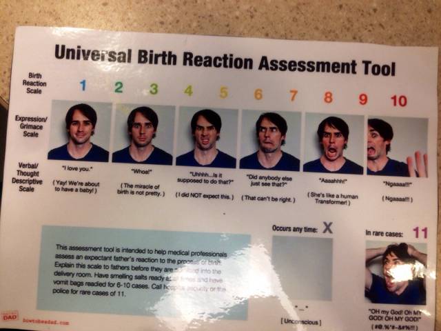 My gf works in an OB/GYN clinic. She found this amazing little picture chart and thought I should share it with that site