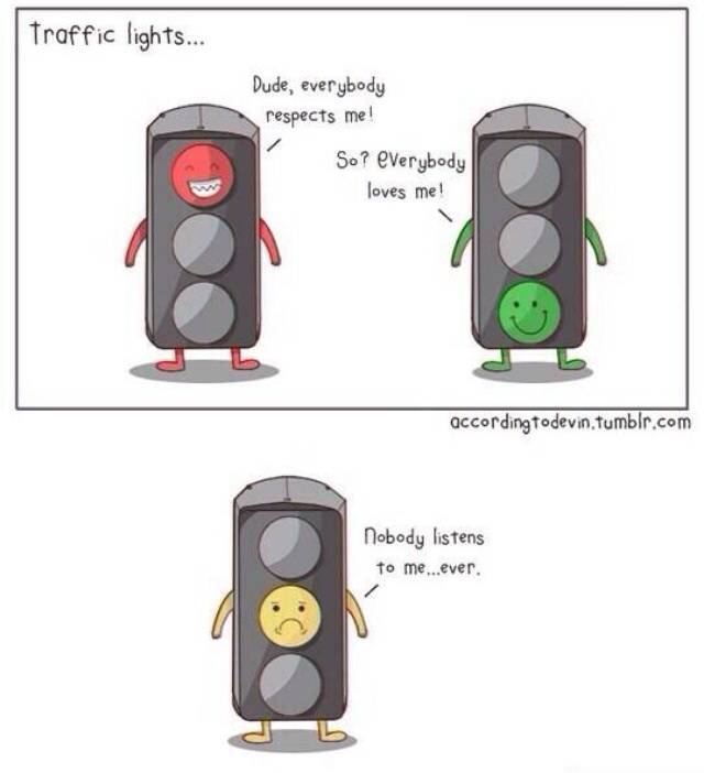 Traffic Lights