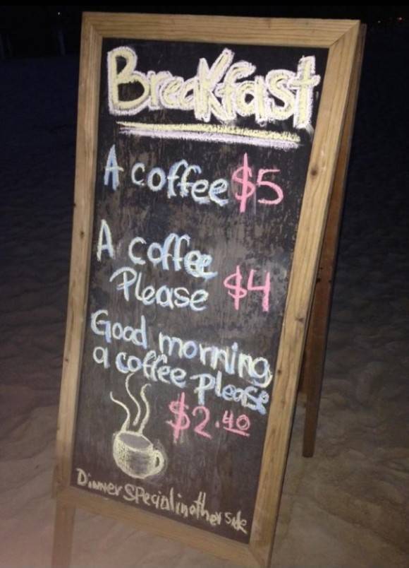 Morning coffee in Honduras.