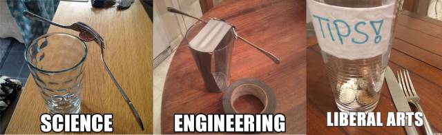 Science vs. Engineering vs. Liberal Arts