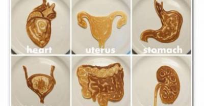 Now Do More With Pancakes Than Just Eating &ndash; take your pancake to the next level