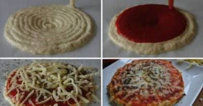 A List Of 30 Amazing Things That Can Be Printed By A 3D Printer