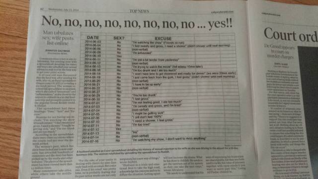 Saw this in my local paper this morning.