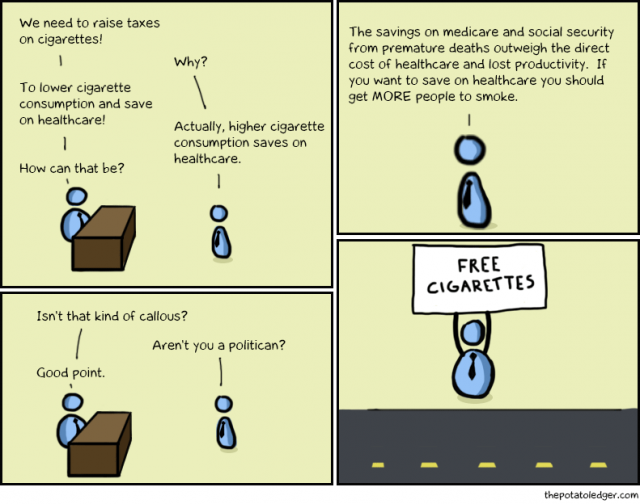 Hands On Politics