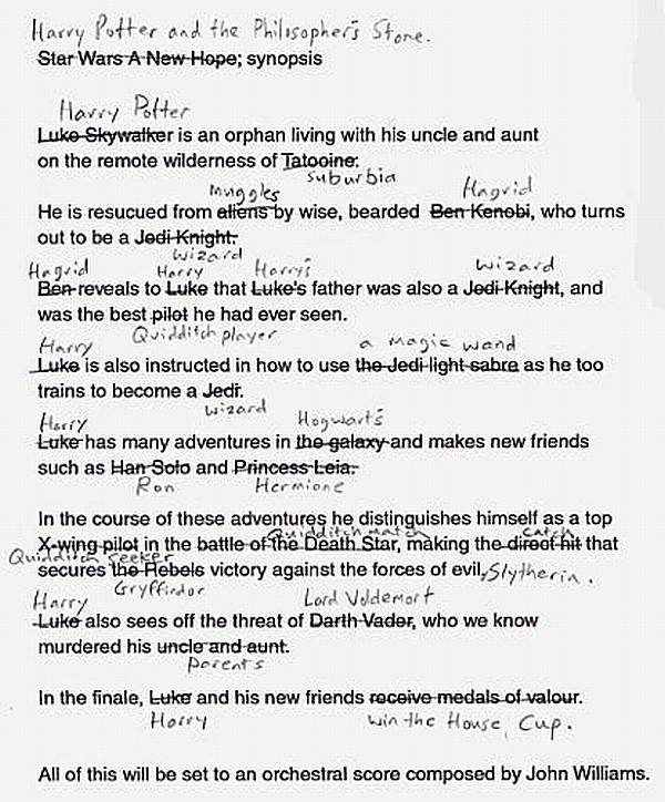 Harry Potter vs. Star Wars