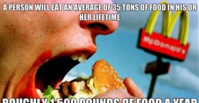 Some Very Interesting Facts You Must Know...