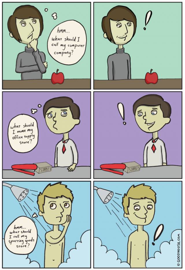 How companies get named.