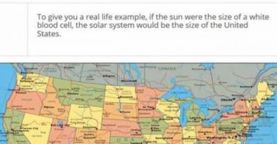 Some Interesting Facts About The Solar System That You Don't Get to Study In High School