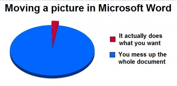 Truth