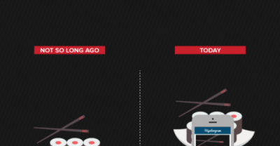 Funny Print Ads Show How The Times Have Changed Drastically