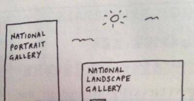 So Simple But Quite Clever And Funny...