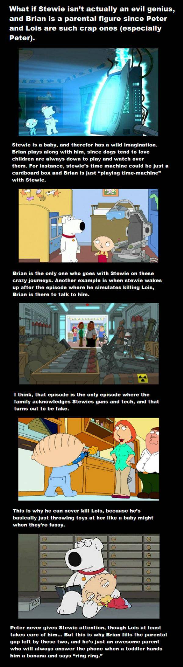 Brian and Stewie's True Relationship