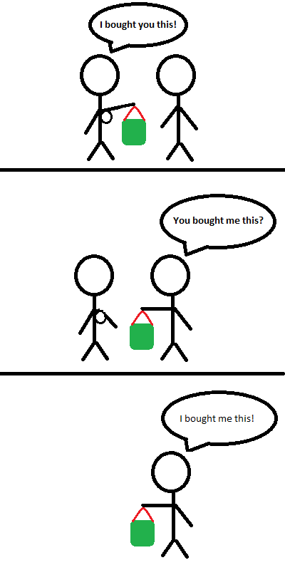 As a married man and sole income earner, sometimes it feel like this...