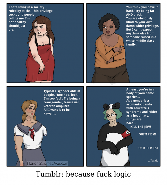 Check your privilege