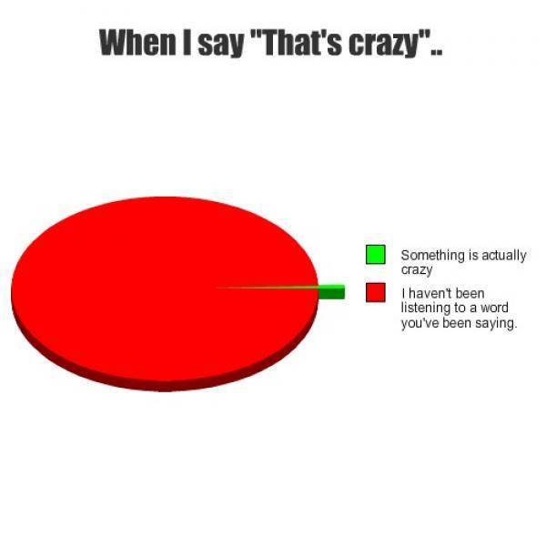 Sorry,what were you saying?