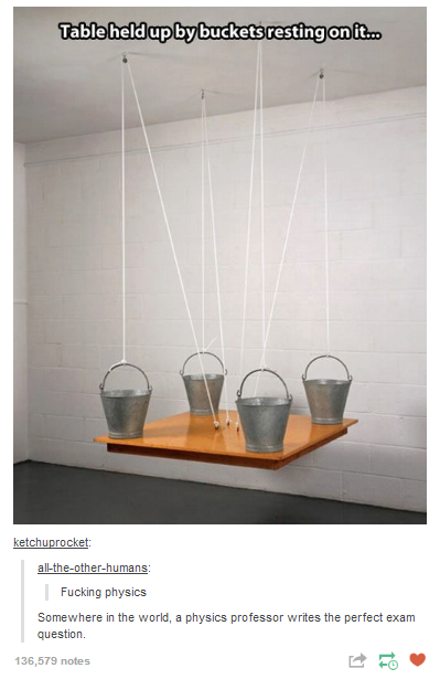PHYSICS