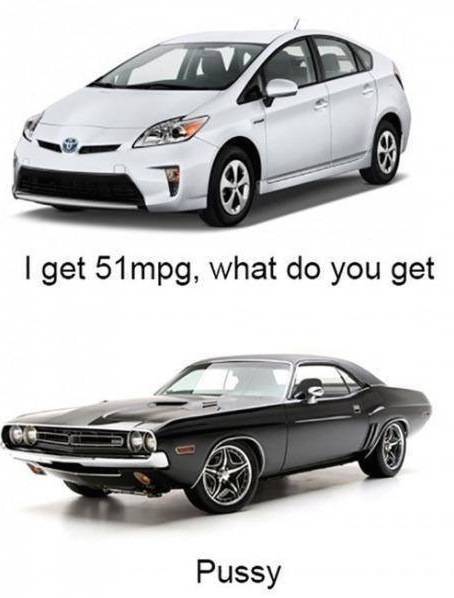 Brutally honest muscle car