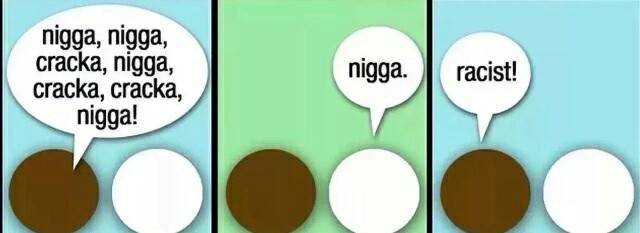 Racism