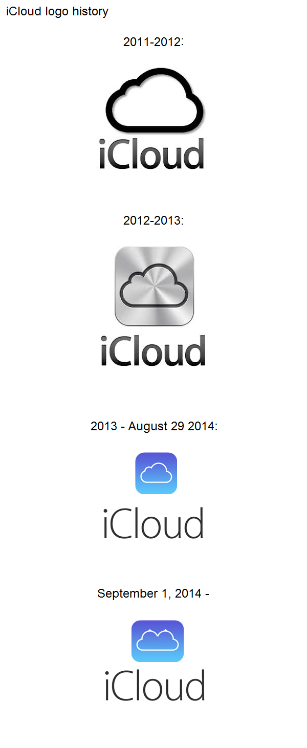 Apple quietly made a subtle change to the iCloud logo today