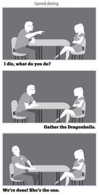 Speed dating.