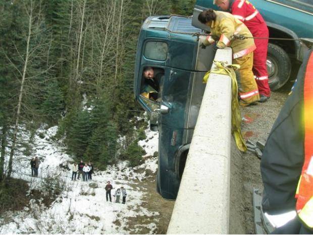 Just don’t look down