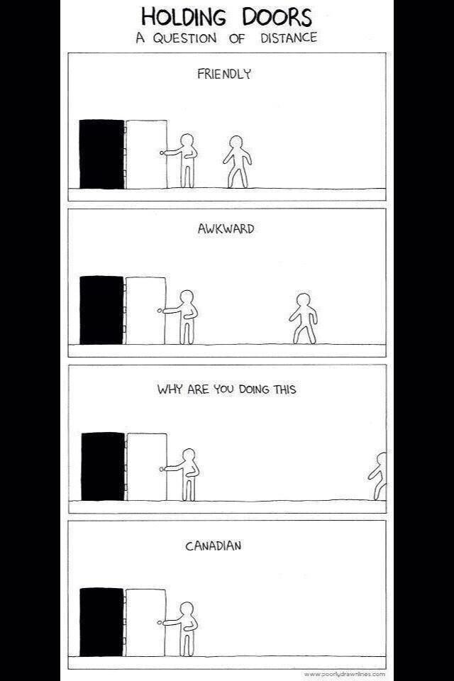 Holding Doors