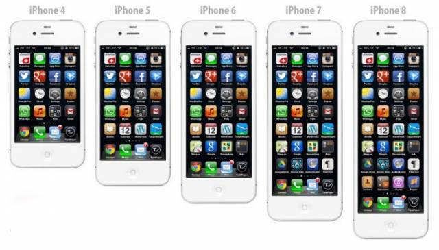 the iPhone through the ages