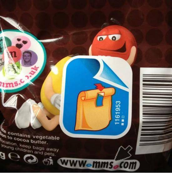 What the hell is going on under that sticker