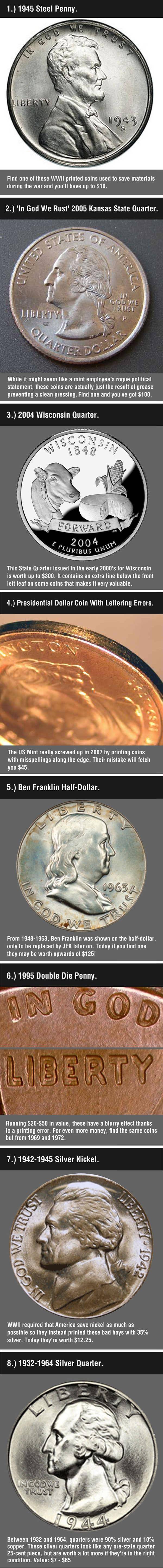 These 8 Valuable Coins May Be Hiding In Your Change