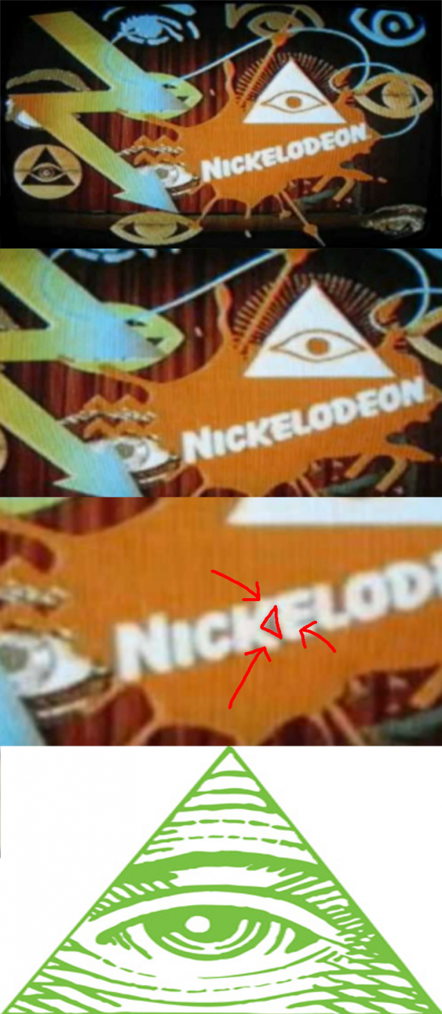 the eye is everywhere