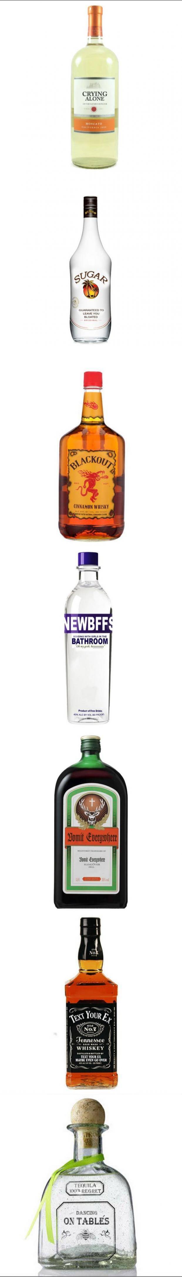 If alcohol labels told the truth. This is why you need friends when you’re drinking..