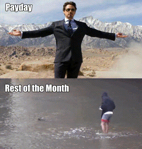Payday / rest of the month