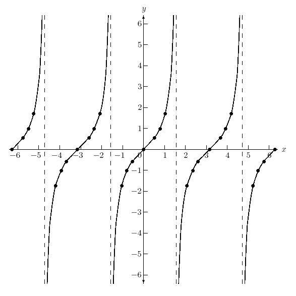Look at these tan lines...
