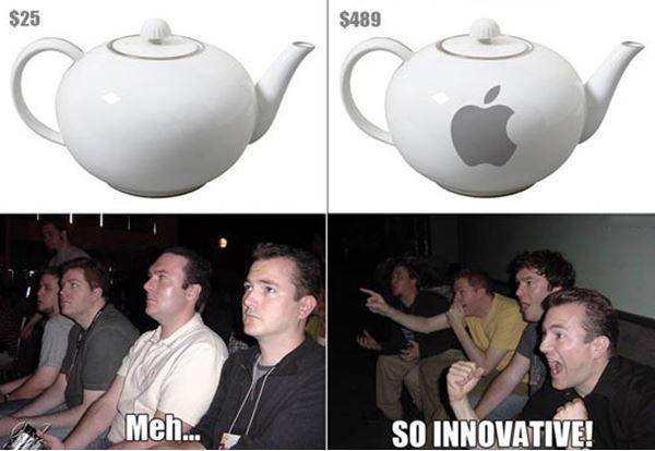 About right
