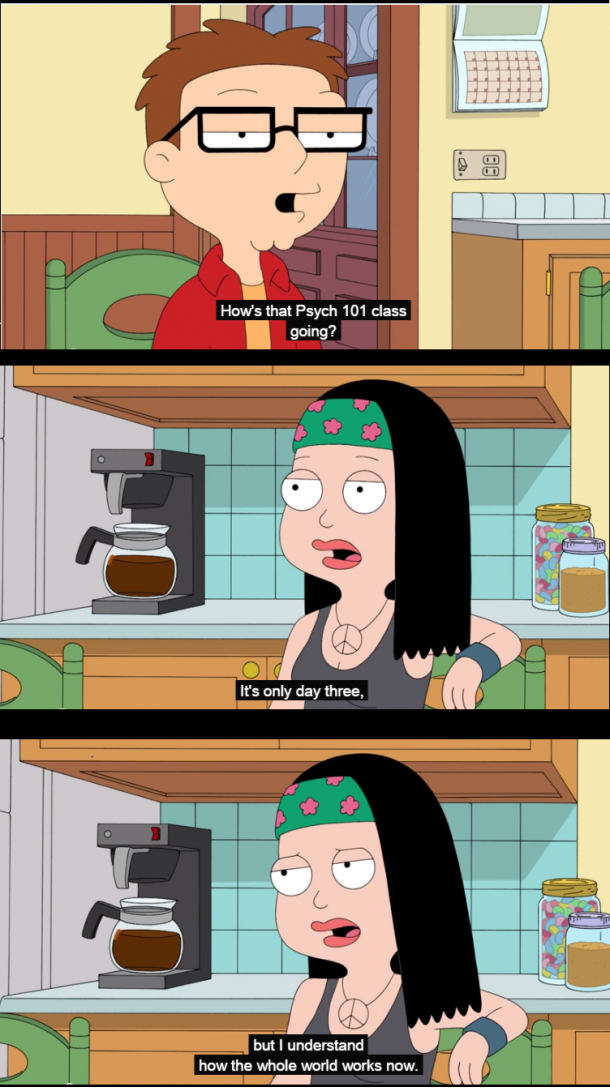 Every psychology student ever.