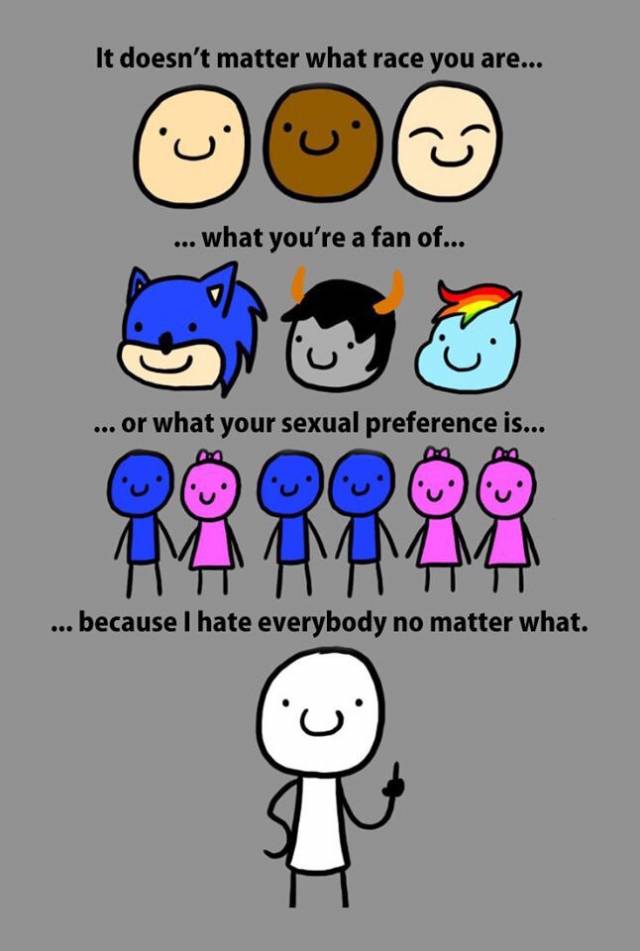 Reddits opinion on people.