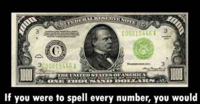 24 Interesting & Fun Facts You will Learn Today