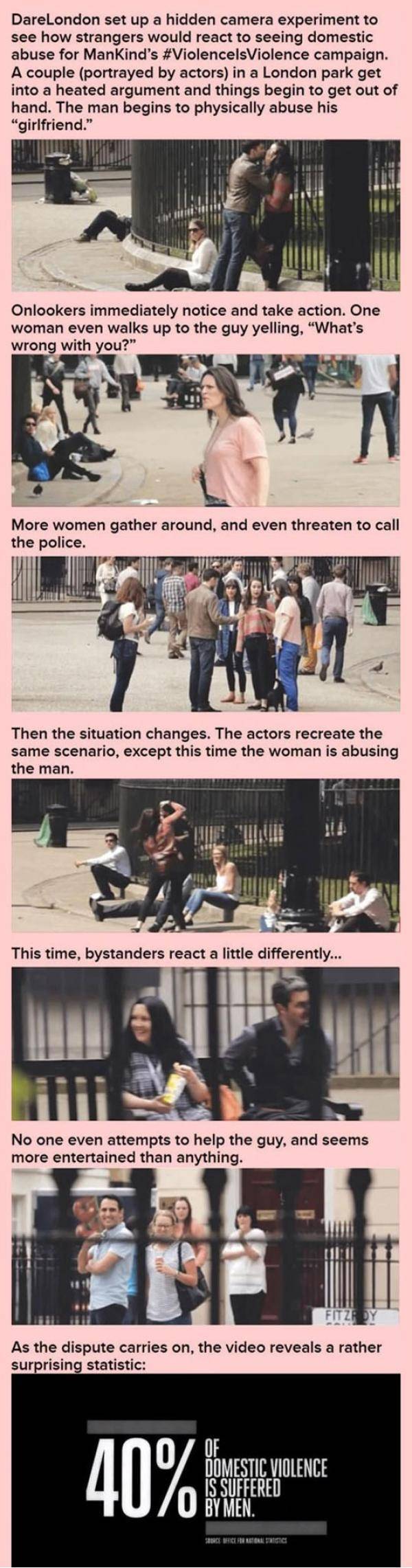 Double standards.