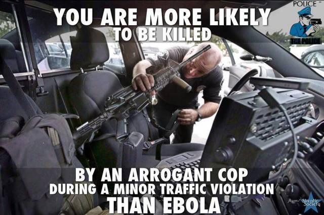 The chances of you dying from Ebola