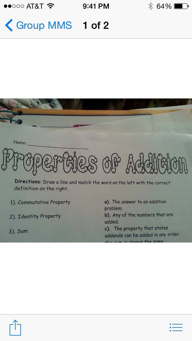 addition properties