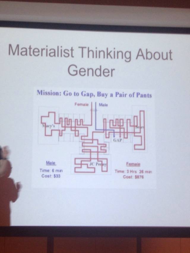 The gender stereotype