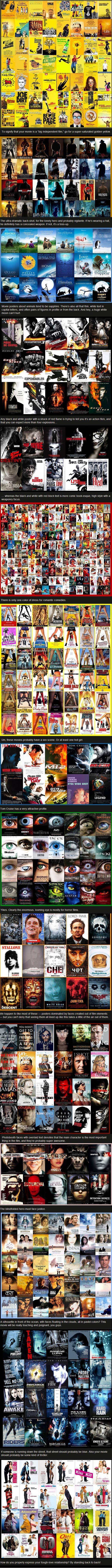 15 Over-Used Movie Poster Clichés