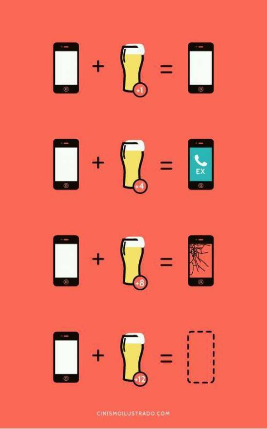 Beers and Phone